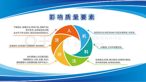 如何高效獲取工廠展板素材 從免費下載到專業(yè)模板平臺指南